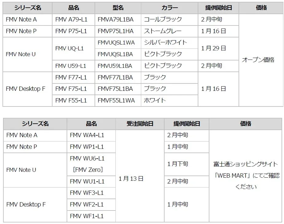提供開始日と販売価格表