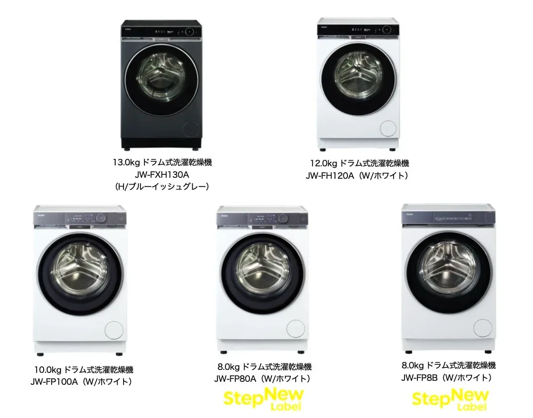 製品ラインナップ