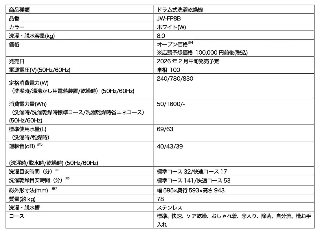 仕様(8.0kgドラム式洗濯乾燥機)