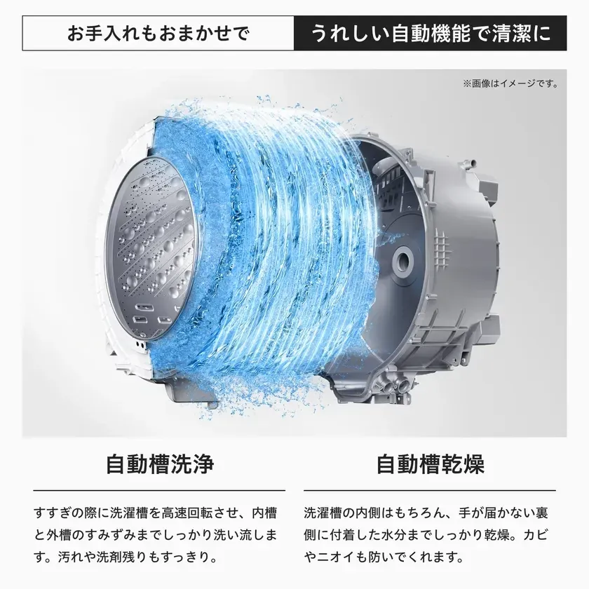 自動槽洗浄と自動槽乾燥