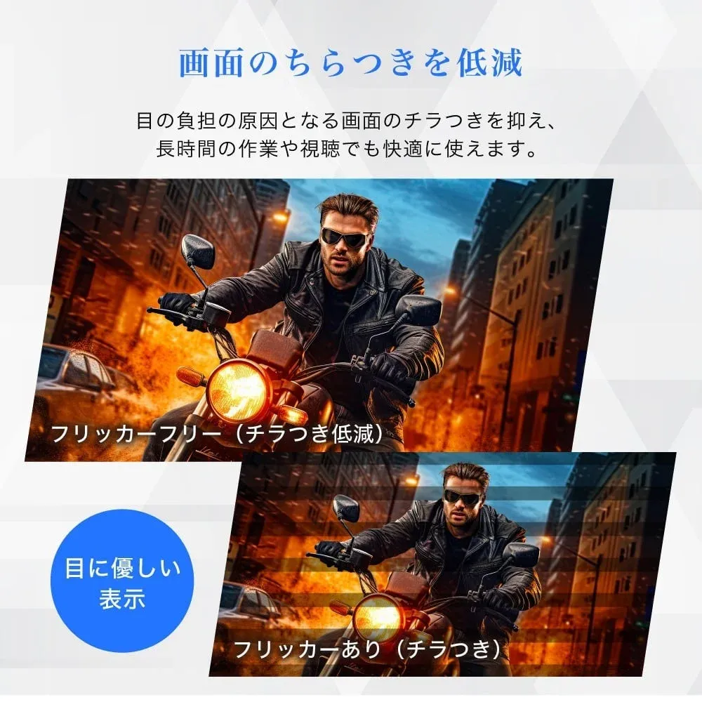 画面のちらつきを低減目の負担の原因となる画面のちらつきを抑え、長時間の作業や視聴でも快適に使えます。フリッカーフリー (ちらつき低減)目に優しい表示フリッカーあり (ちらつき)