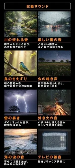 収録サウンドの説明画像