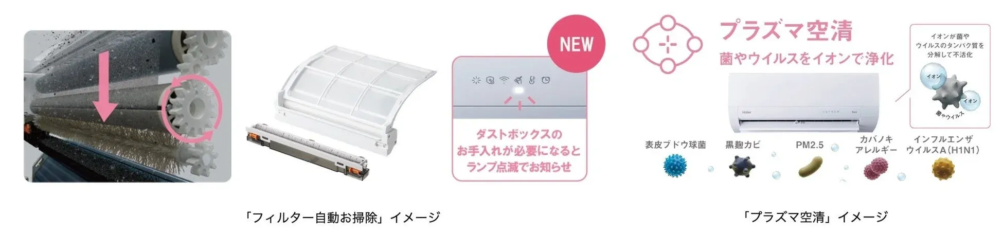 フィルター自動お掃除＆プラズマ空清