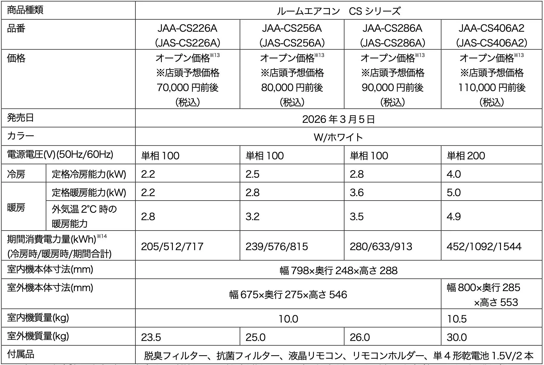 CSシリーズ仕様