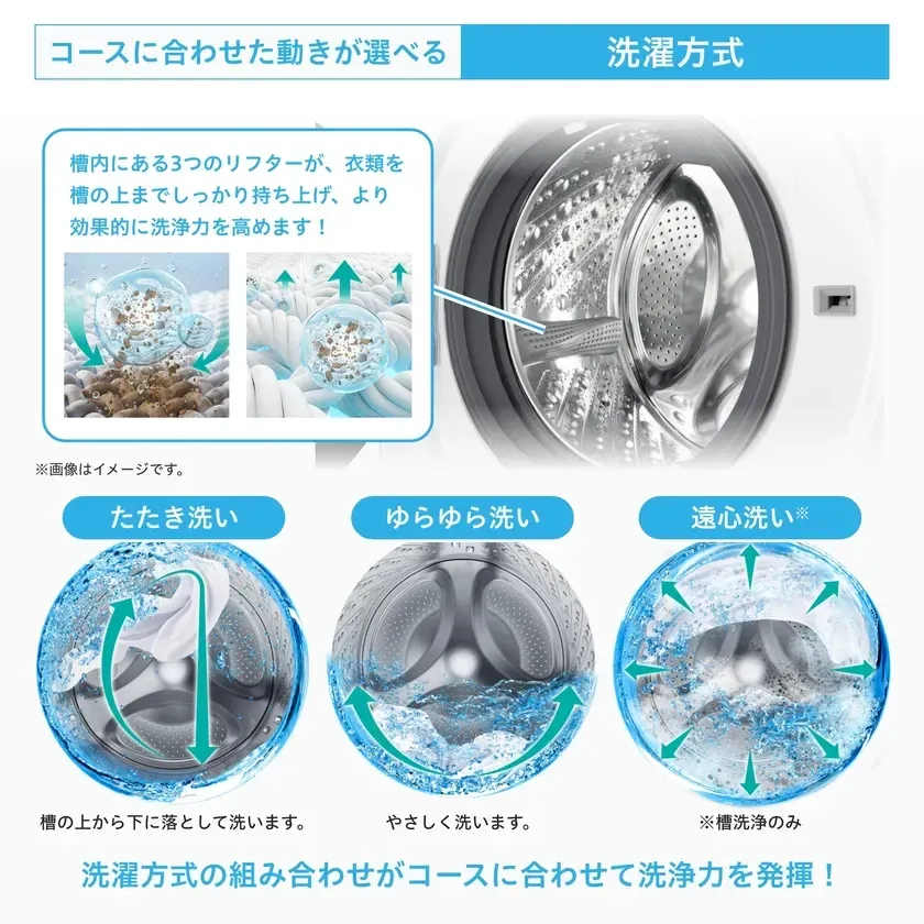 コースに合わせた洗濯方式