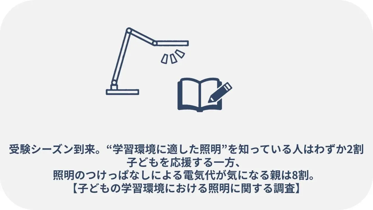 受験シーズン到来！学習環境の「照明」見直してますか？8割の親が気になる電気代と、子どもを応援する最適な光の選び方