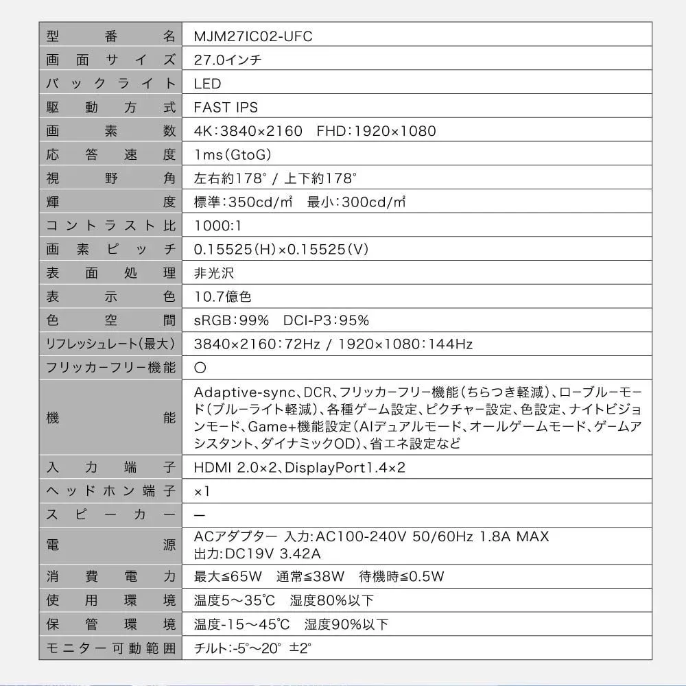 型番名 MJM27IC02-UFC