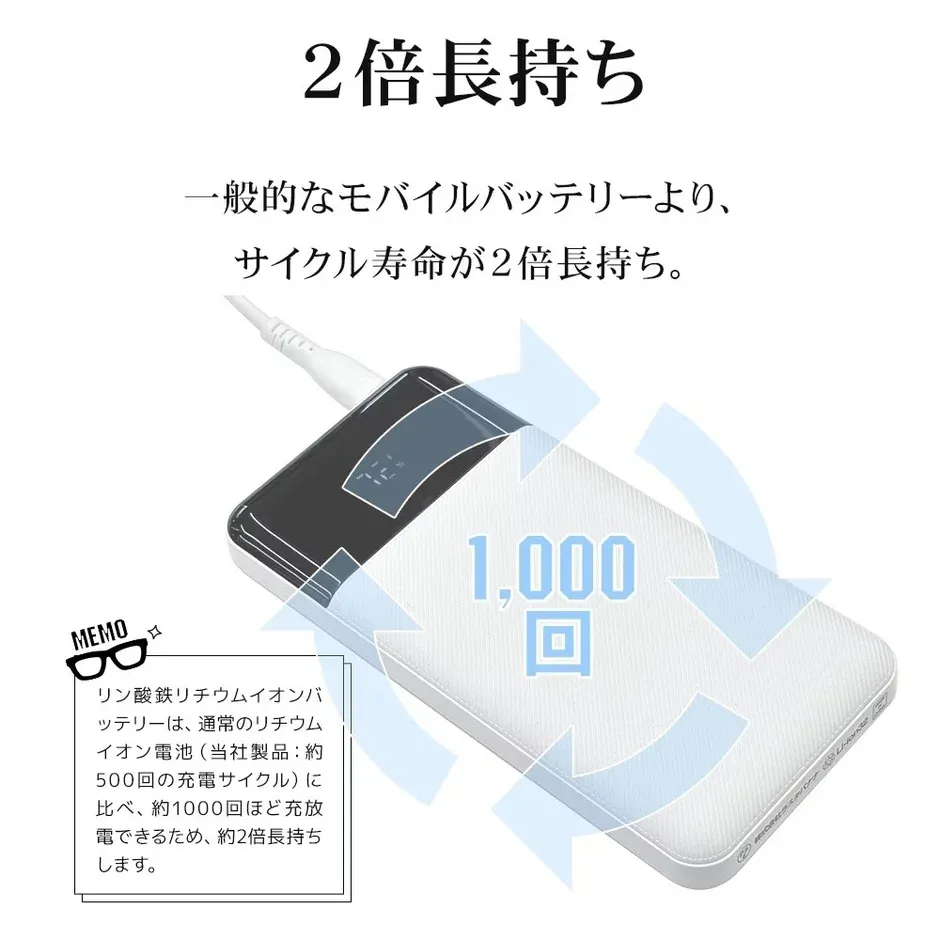 2倍長持ちするサイクル寿命