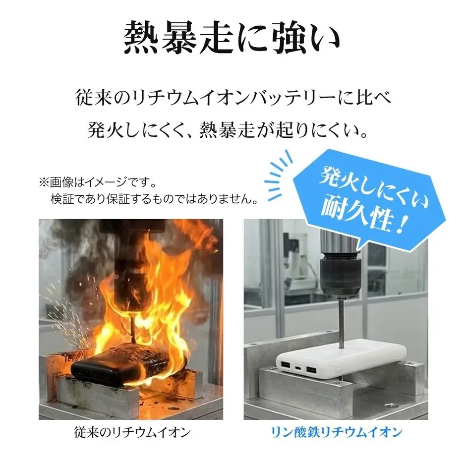 熱暴走に強い耐久性の検証