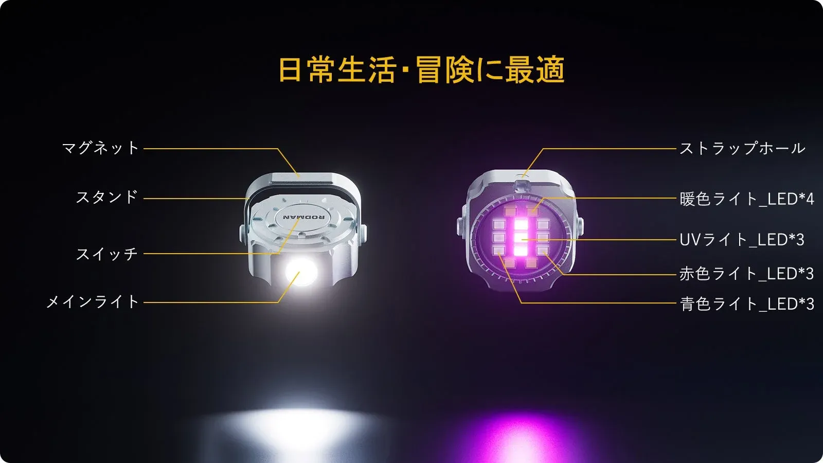 LEDライト、多機能ライト、アウトドア、キャンプ、日常生活、照明器具、マグネット、スタンド、UVライト、暖色ライト、赤色ライト、青色ライト