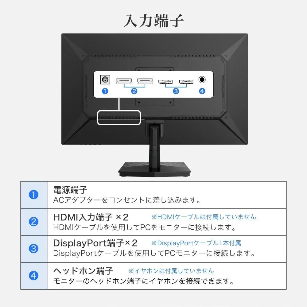 入力端子 1 電源端子 ACアダプターをコンセントに差し込みます。