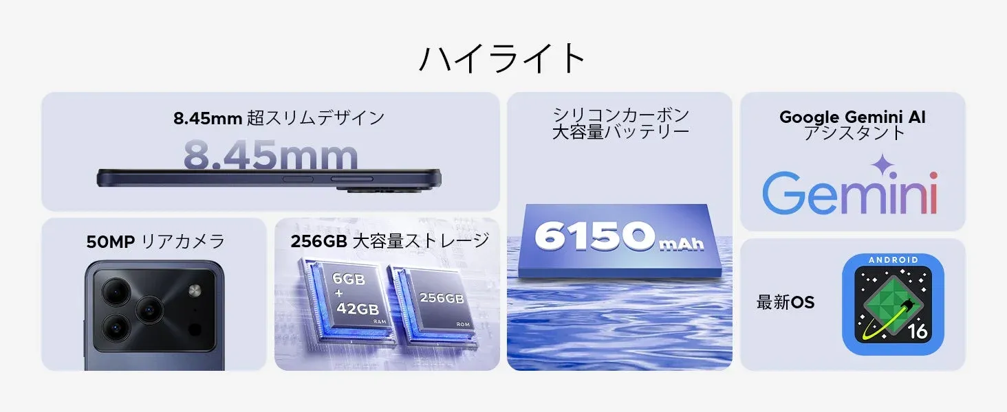 DOOGEE Note56 Plusのハイライトスペック