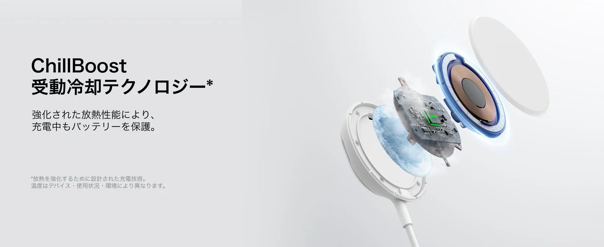 ChillBoost™ 受動冷却テクノロジー