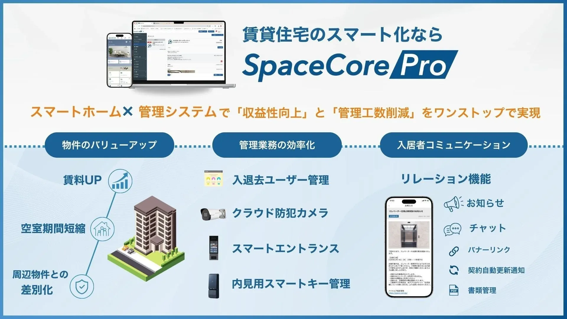 SpaceCore Proの概要図