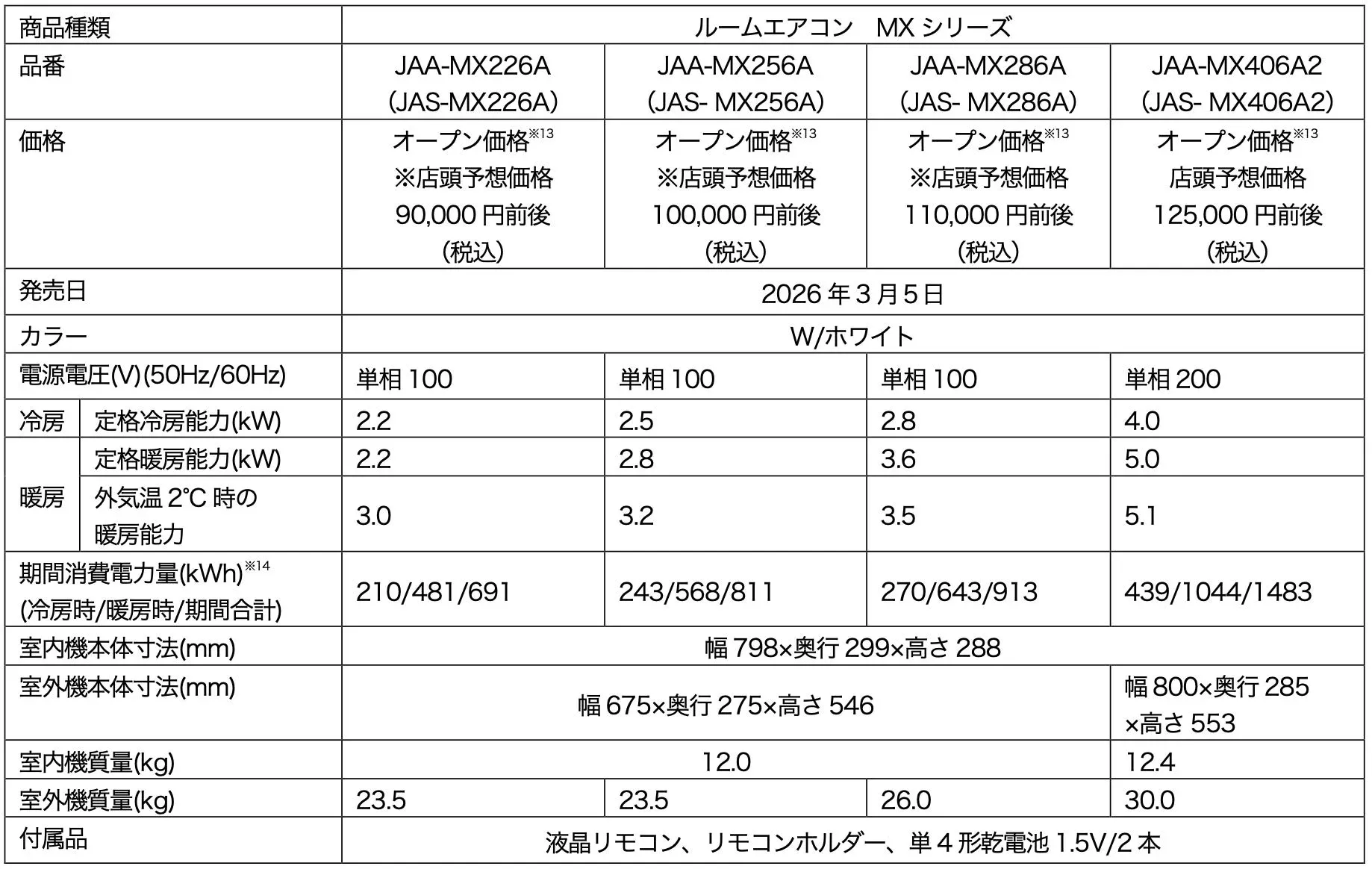 MXシリーズ仕様