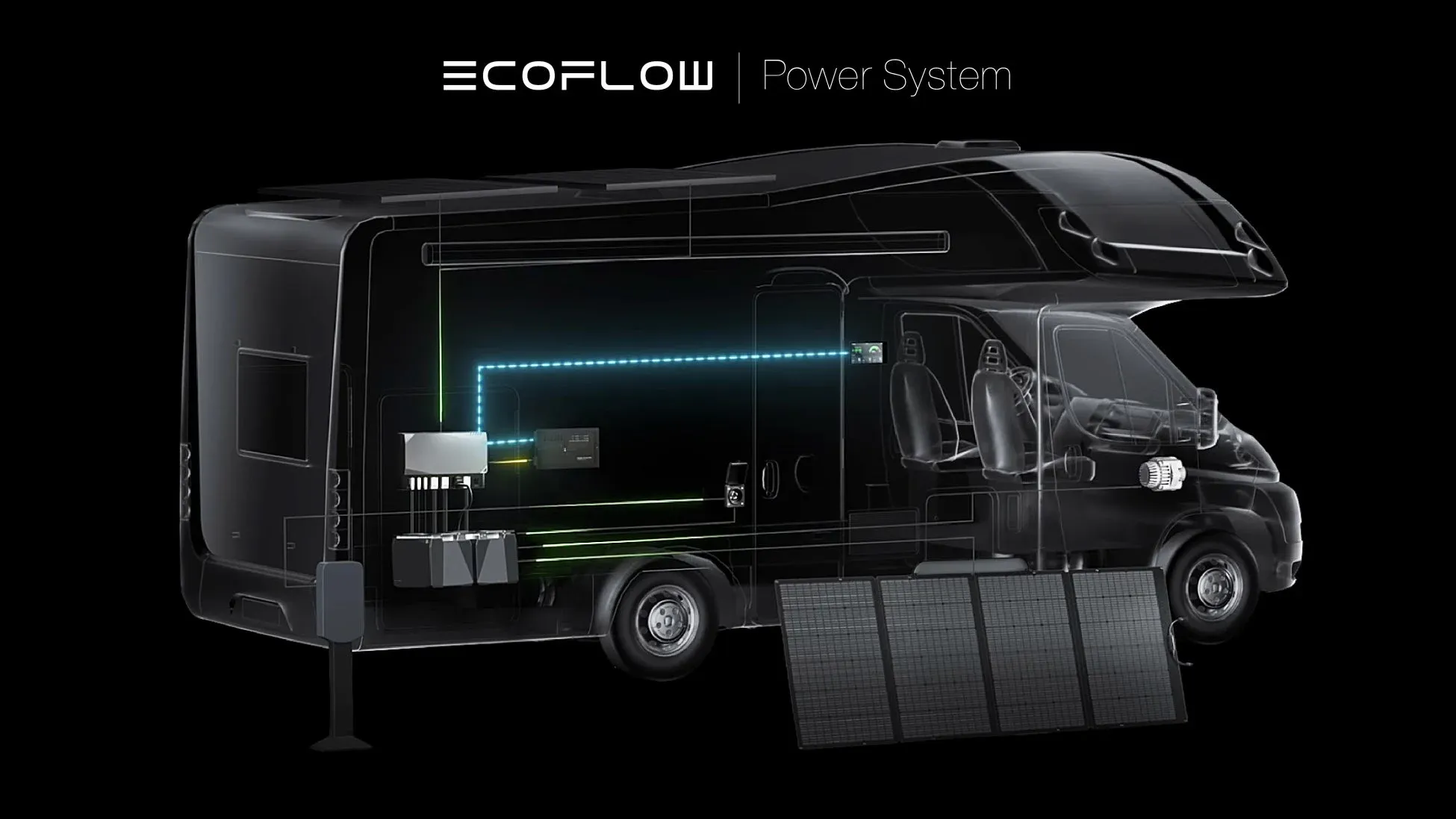 ECOFLOW Power System