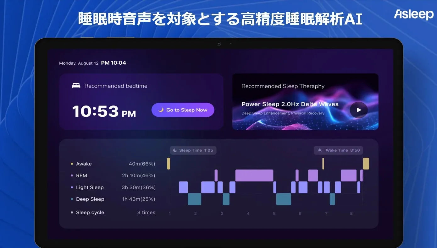 Sleep HUBの睡眠解析画面