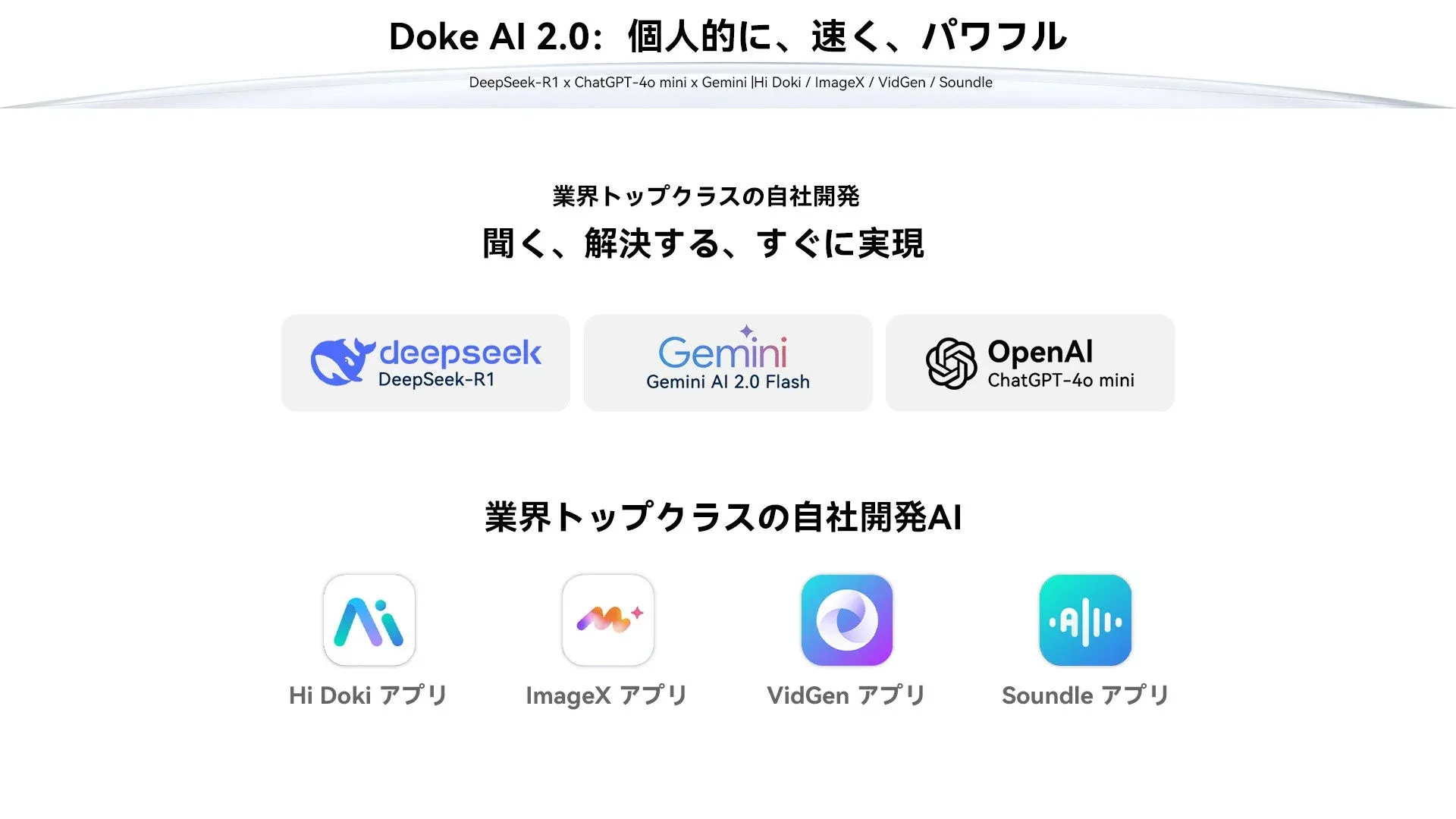Doke AI 2.0の機能と統合AI