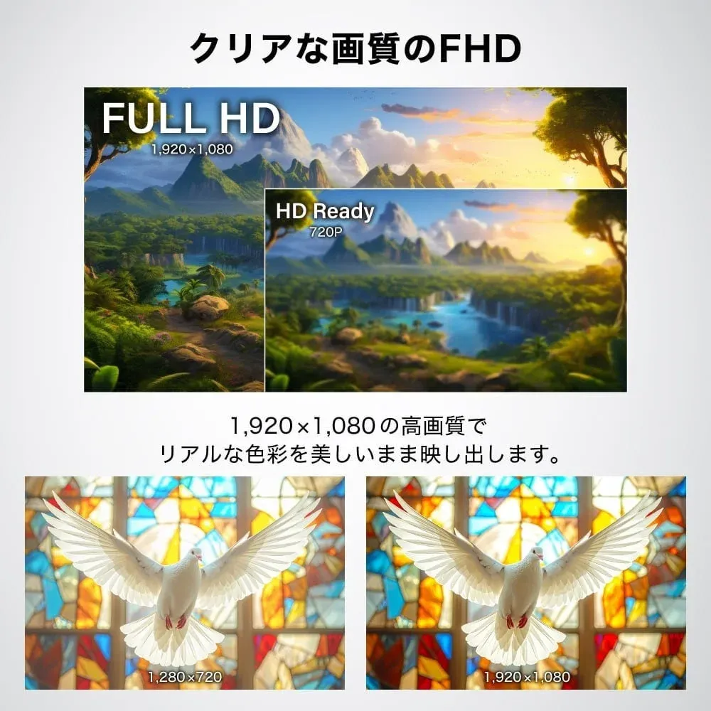 クリアな画質のFHD