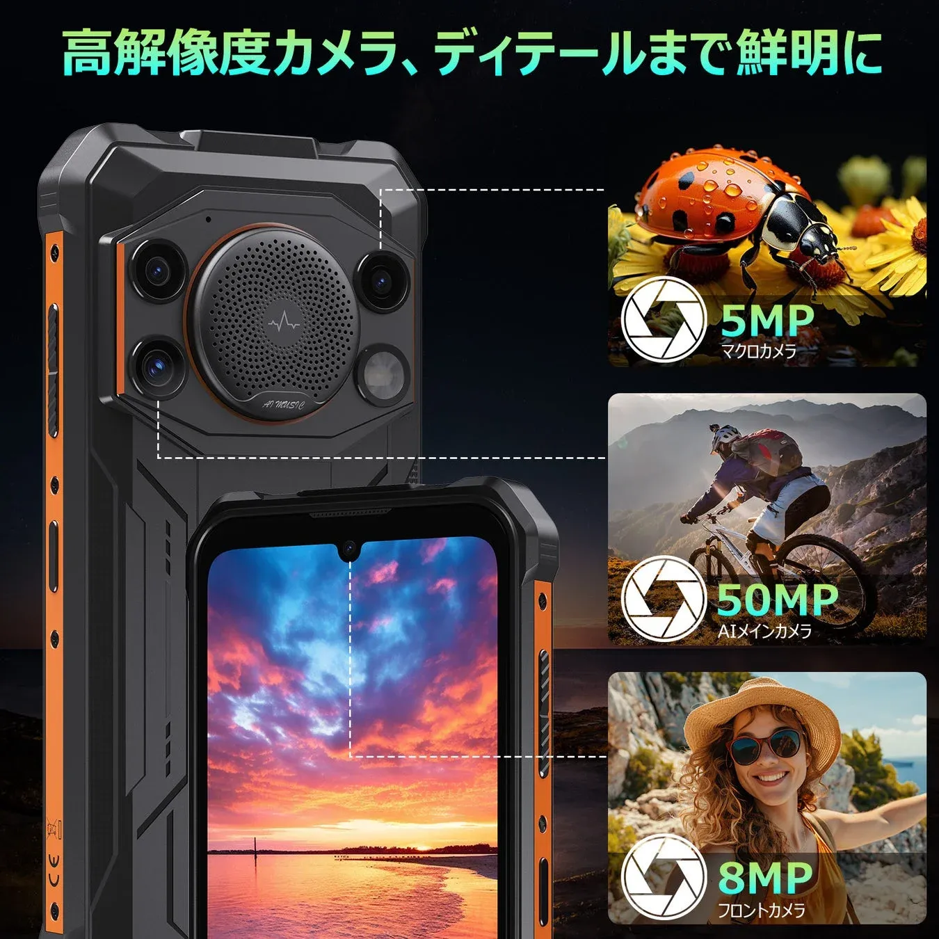 高解像度カメラ