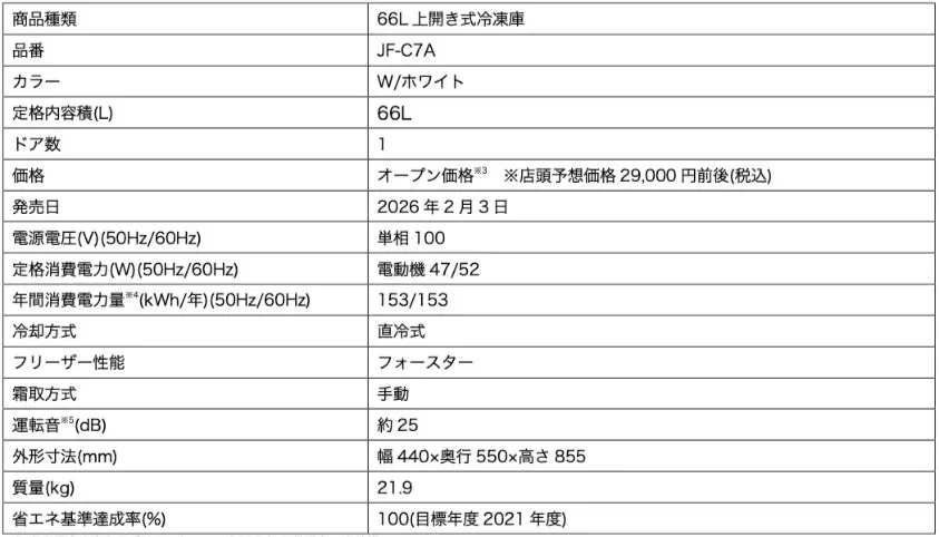 66L 上開き式冷凍庫「JF-C7A」の仕様
