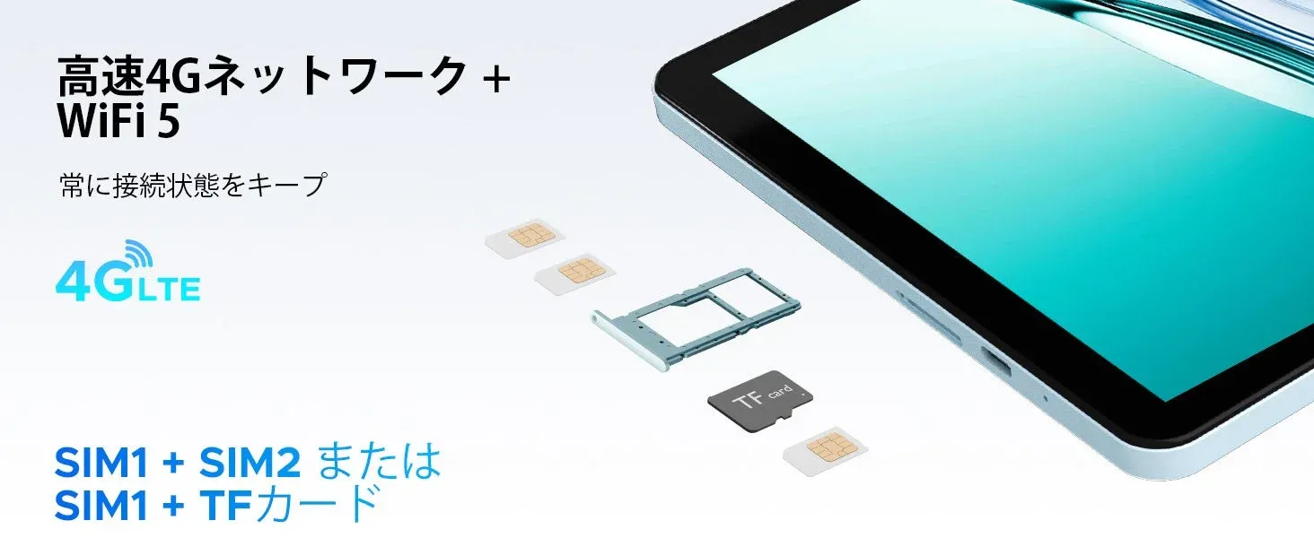 4G LTE対応とSIMカードスロット