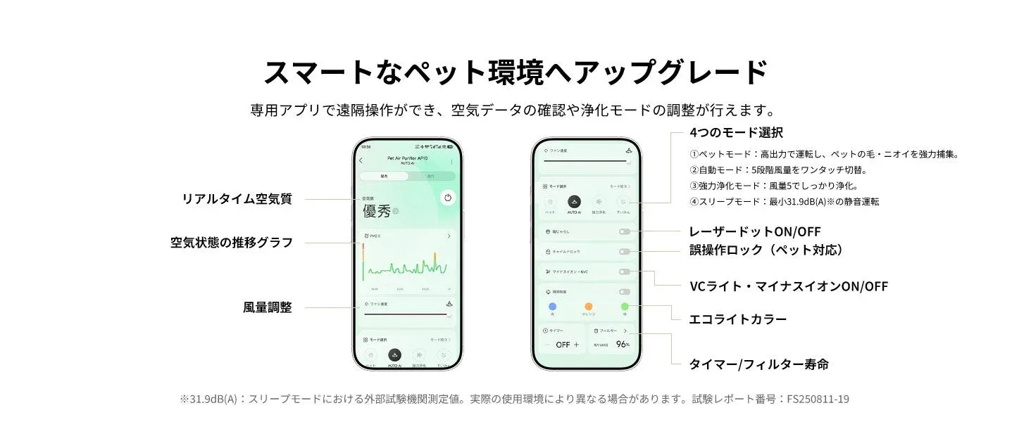 スマートなペット環境へアップグレード