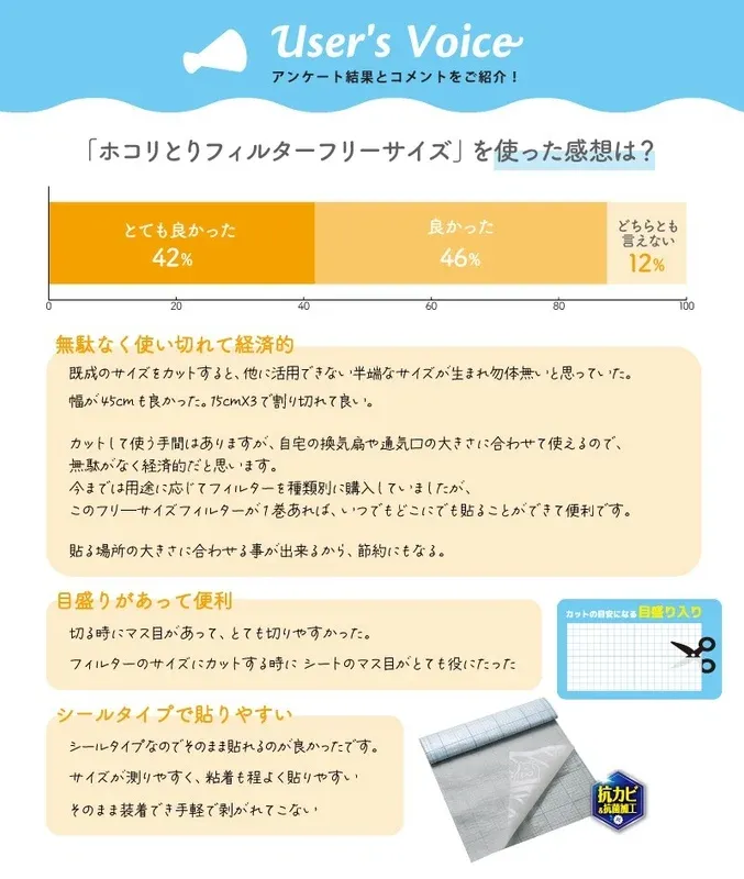 アンケート結果