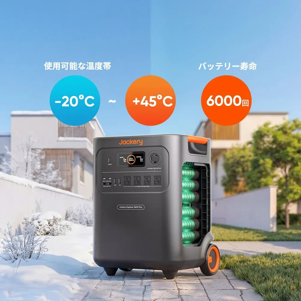 Jackery Explorer 3600 Plusポータブル電源が、-20℃から+45℃の広い使用可能温度帯と6000回の長寿命バッテリーをアピール