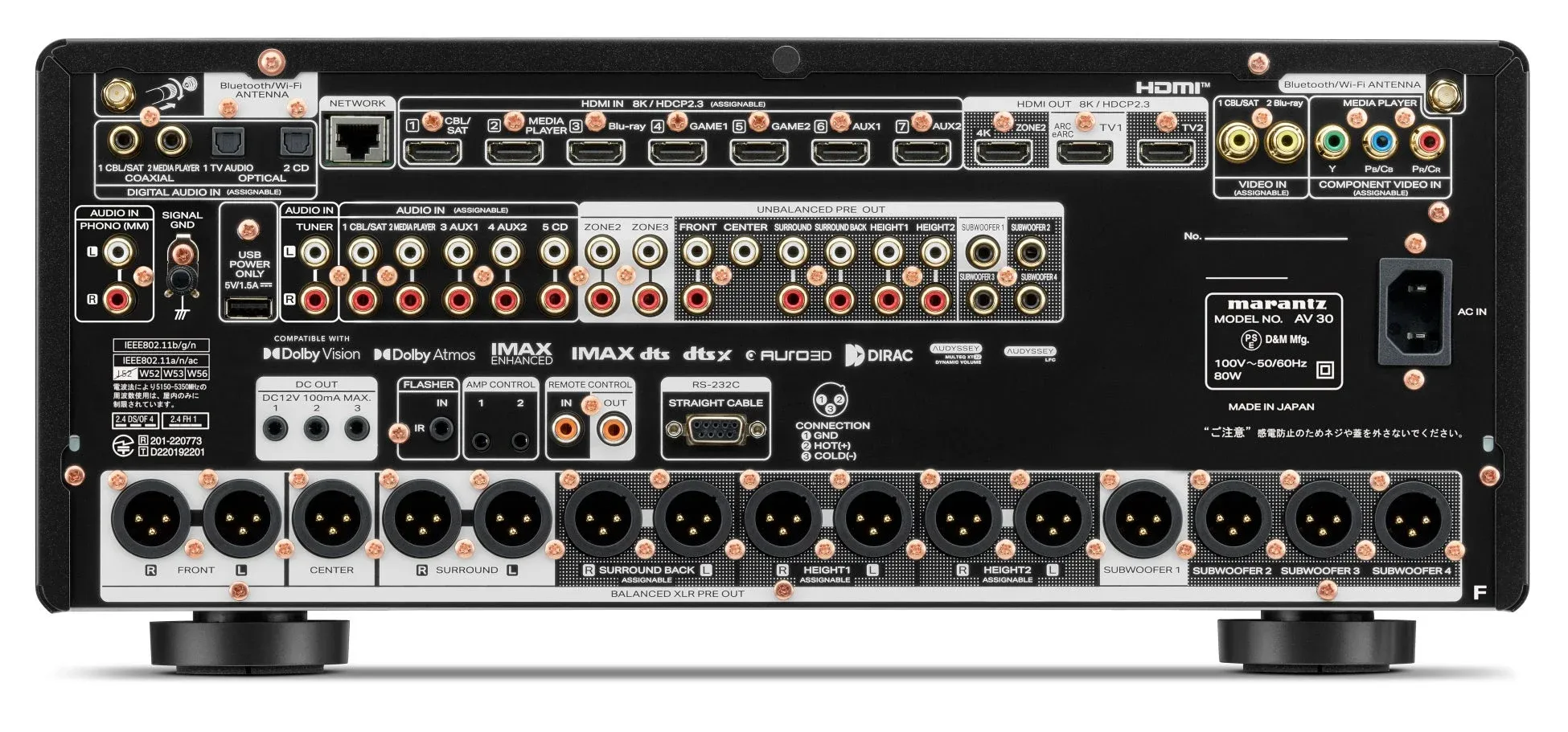 Marantz AV 30 背面パネル