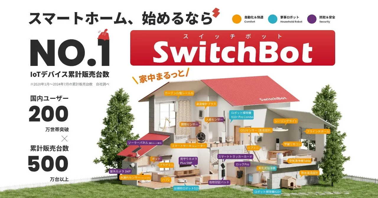SwitchBot スマートホーム製品群