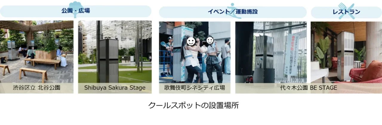 夏の暑さ対策と省エネ、両立できるって知ってた？渋谷で実現した未来の街づくりプロジェクトの成果