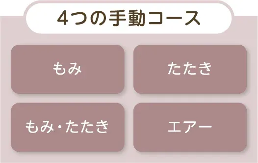 4つの手動コースメニュー