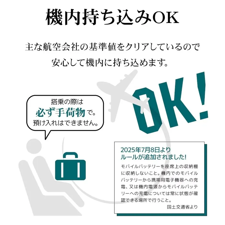 航空機へのモバイルバッテリー機内持ち込みに関する注意喚起と新ルールを説明する画像です。主要航空会社の基準を満たし機内持ち込みは可能ですが、預け入れはできず手荷物として携行が必要です。2025年7月8日からは、モバイルバッテリーを座席上の収納棚に収納せず、充電は状態が確認できる場所で行うという新ルールが追加されます。