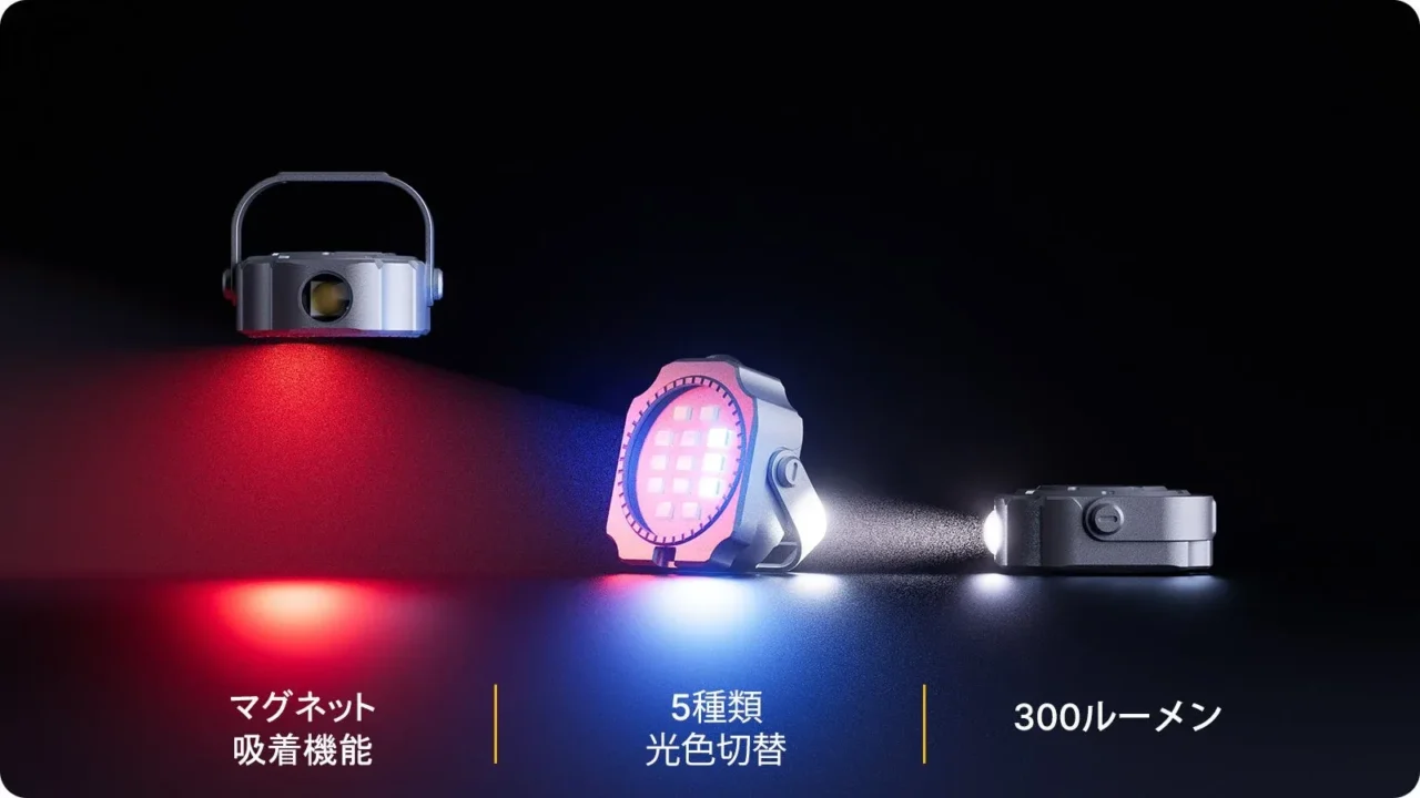 コインサイズで驚きの多機能！「ED08ライト」が登場、Makuakeで先行予約販売中