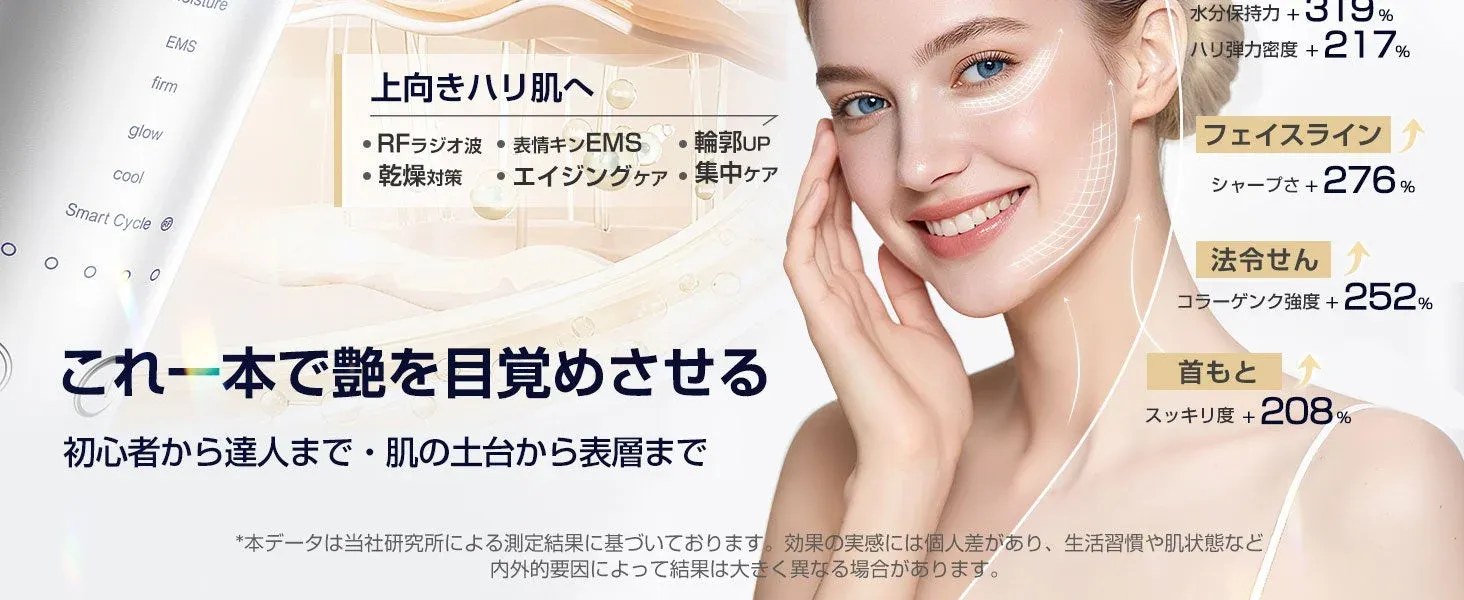 上向きハリ肌へ RFラジオ波 表情筋EMS