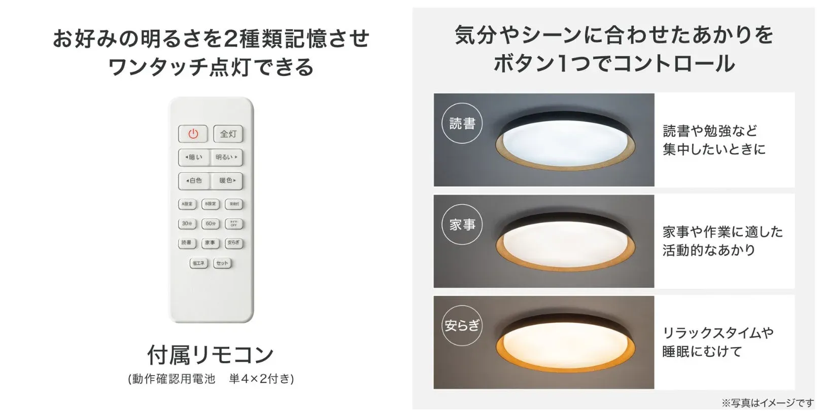 リモコンの機能説明