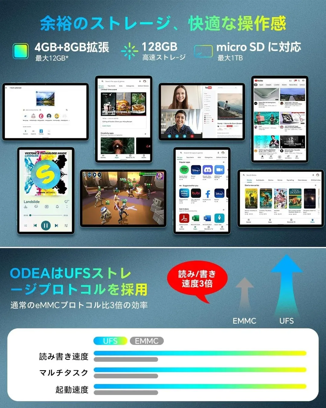 余裕のストレージ、快適な操作感