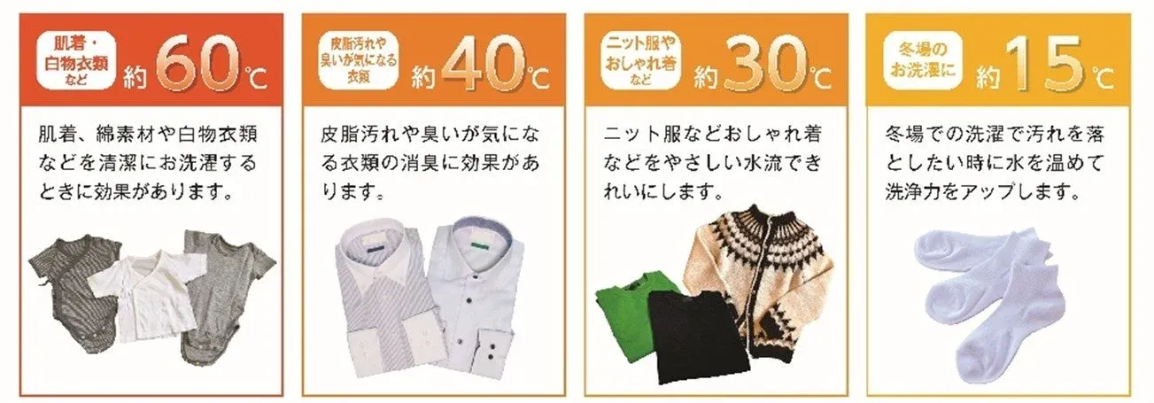 温水洗浄コースの目安