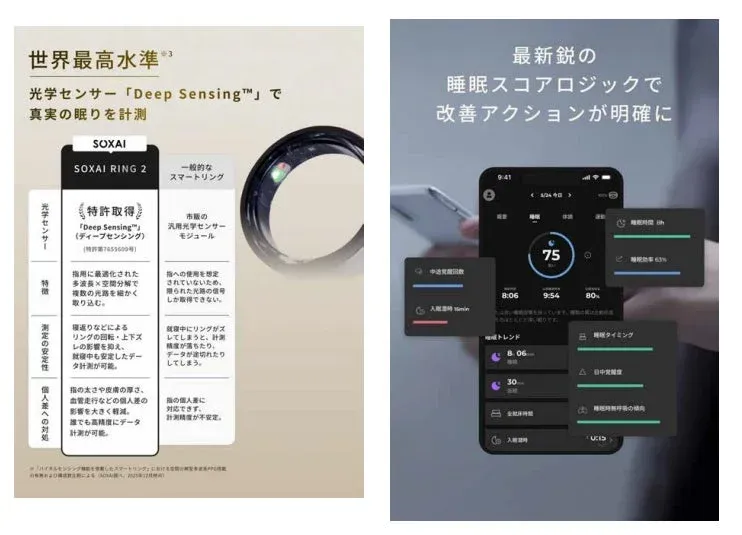 SOXAI RING 2 睡眠計測
