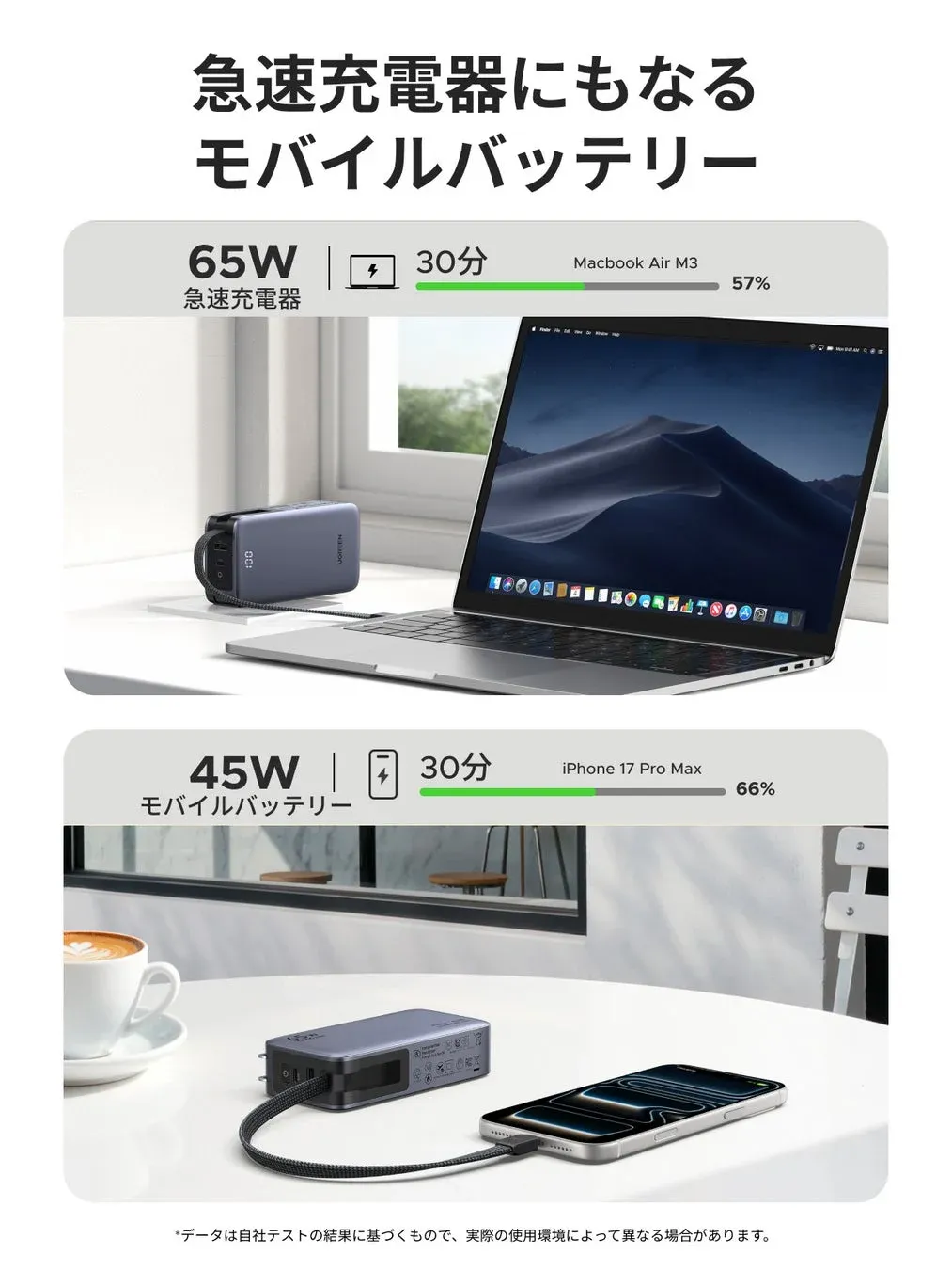 急速充電器としての性能