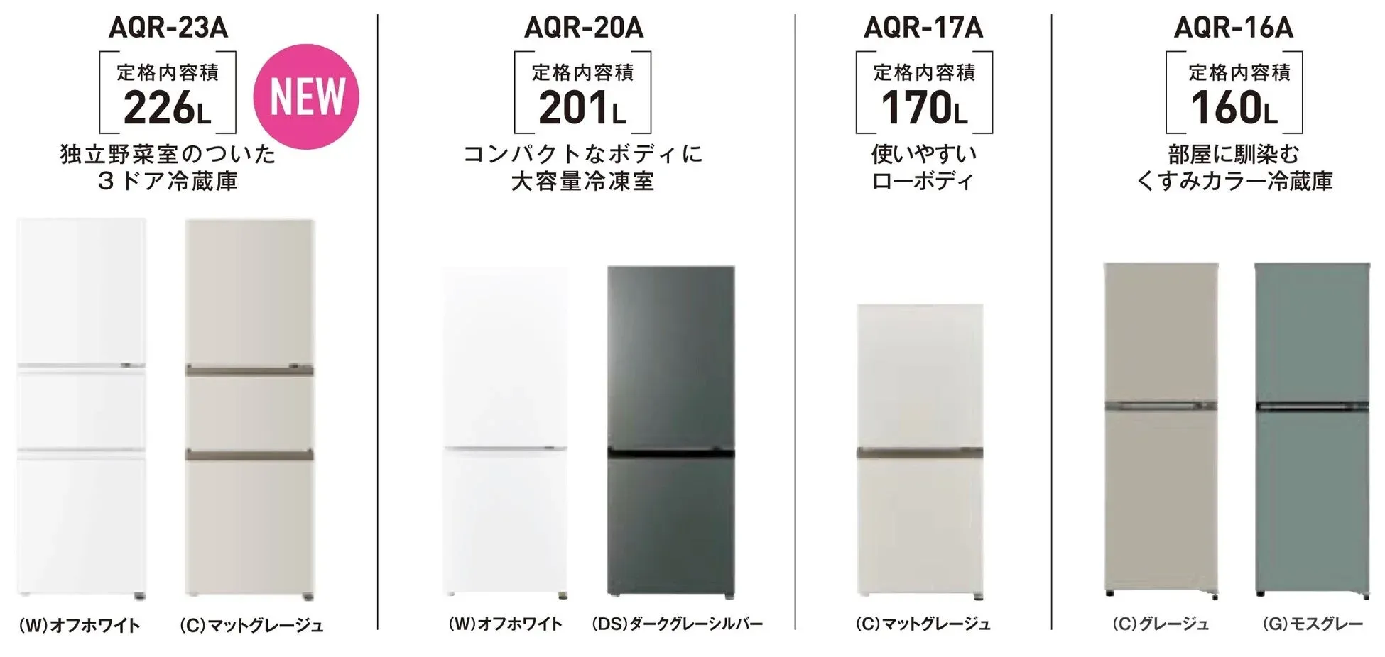 AQRシリーズ冷蔵庫の製品ラインナップ