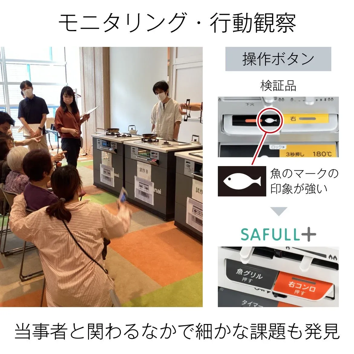 モニタリング・行動観察の様子