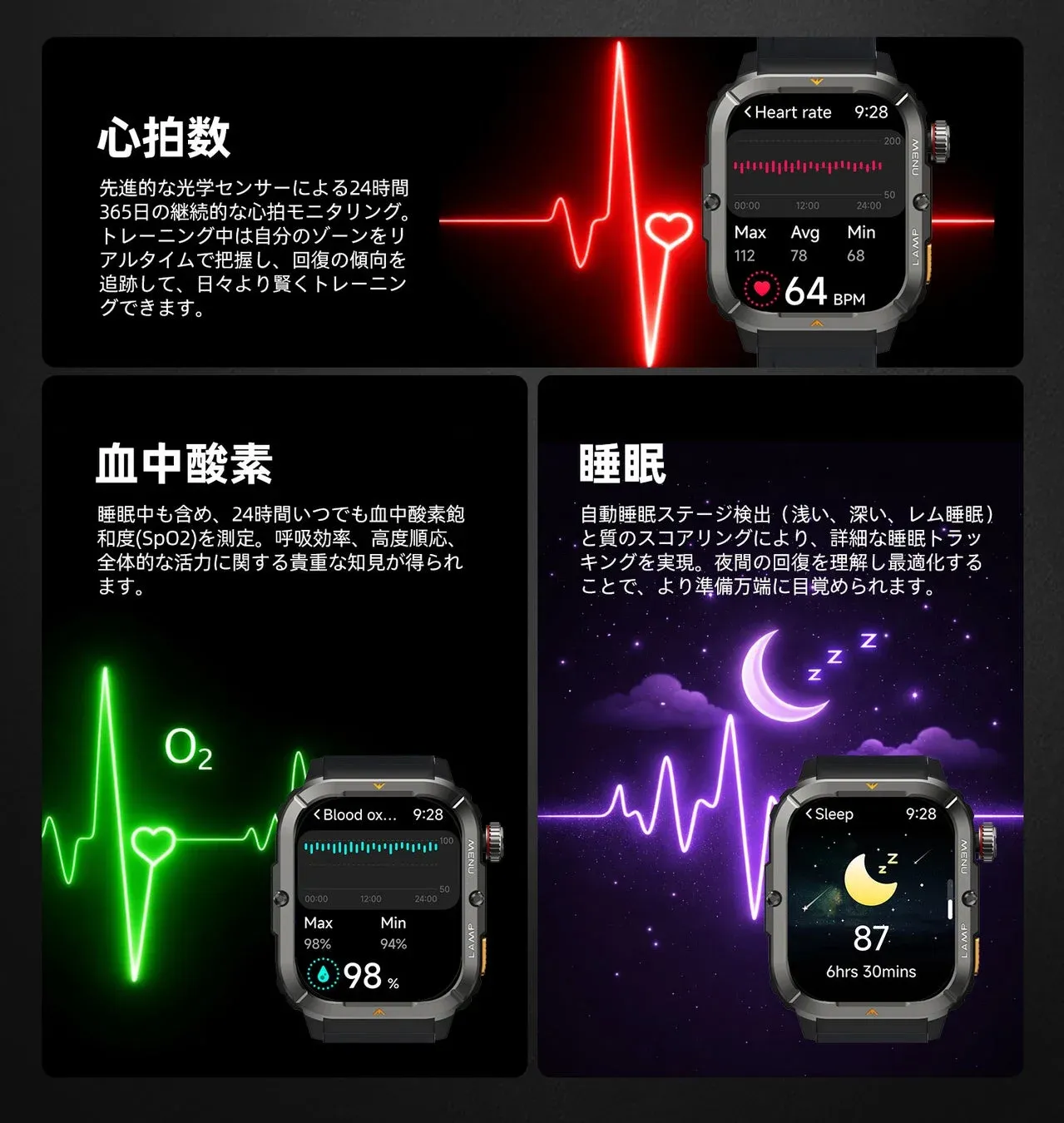 スマートウォッチのヘルスケア表示