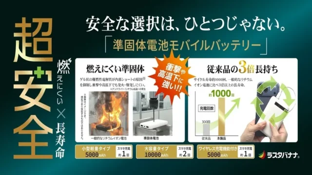 燃えにくく、長く使える！安心の「準固体電池モバイルバッテリー」がラスタバナナから新登場