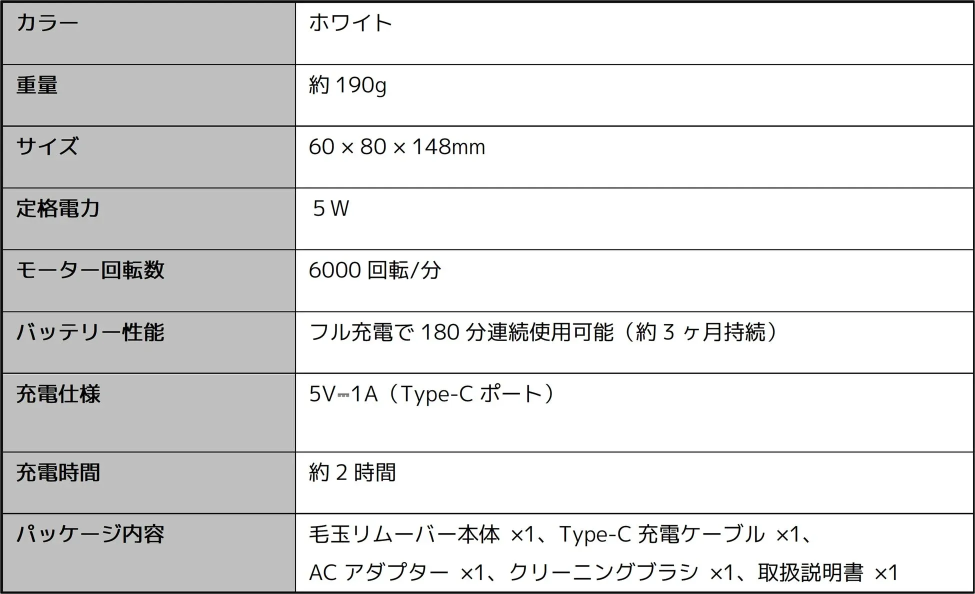 Mijia 毛玉リムーバー 2 スペック概要