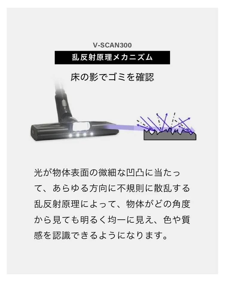 V-SCAN300 乱反射原理メカニズム 床の影でゴミを確認
