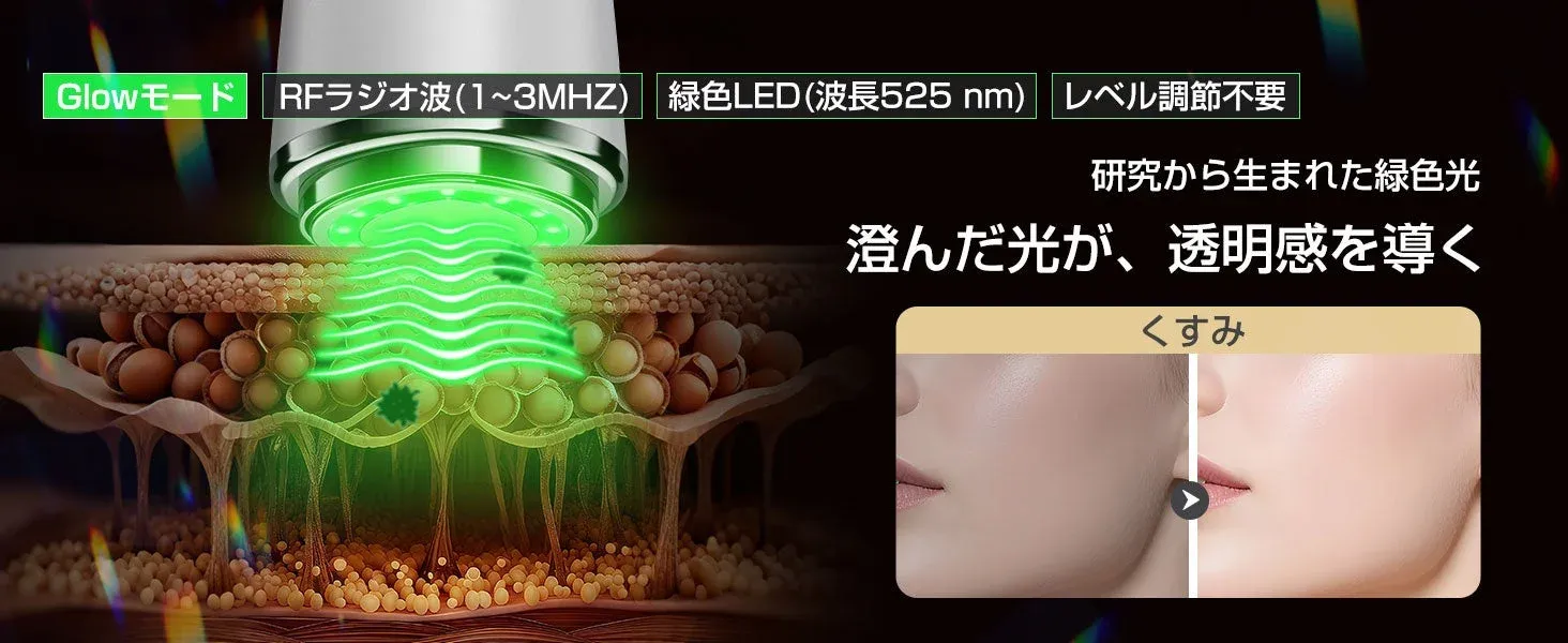 Glowモード RFラジオ波 緑色LED