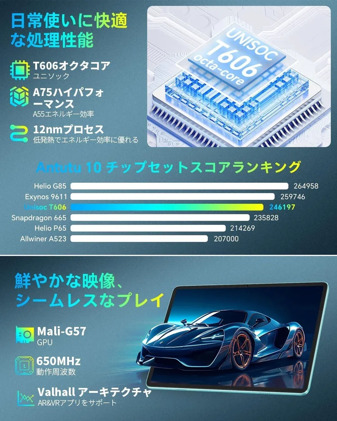 日常使いに快適な処理性能