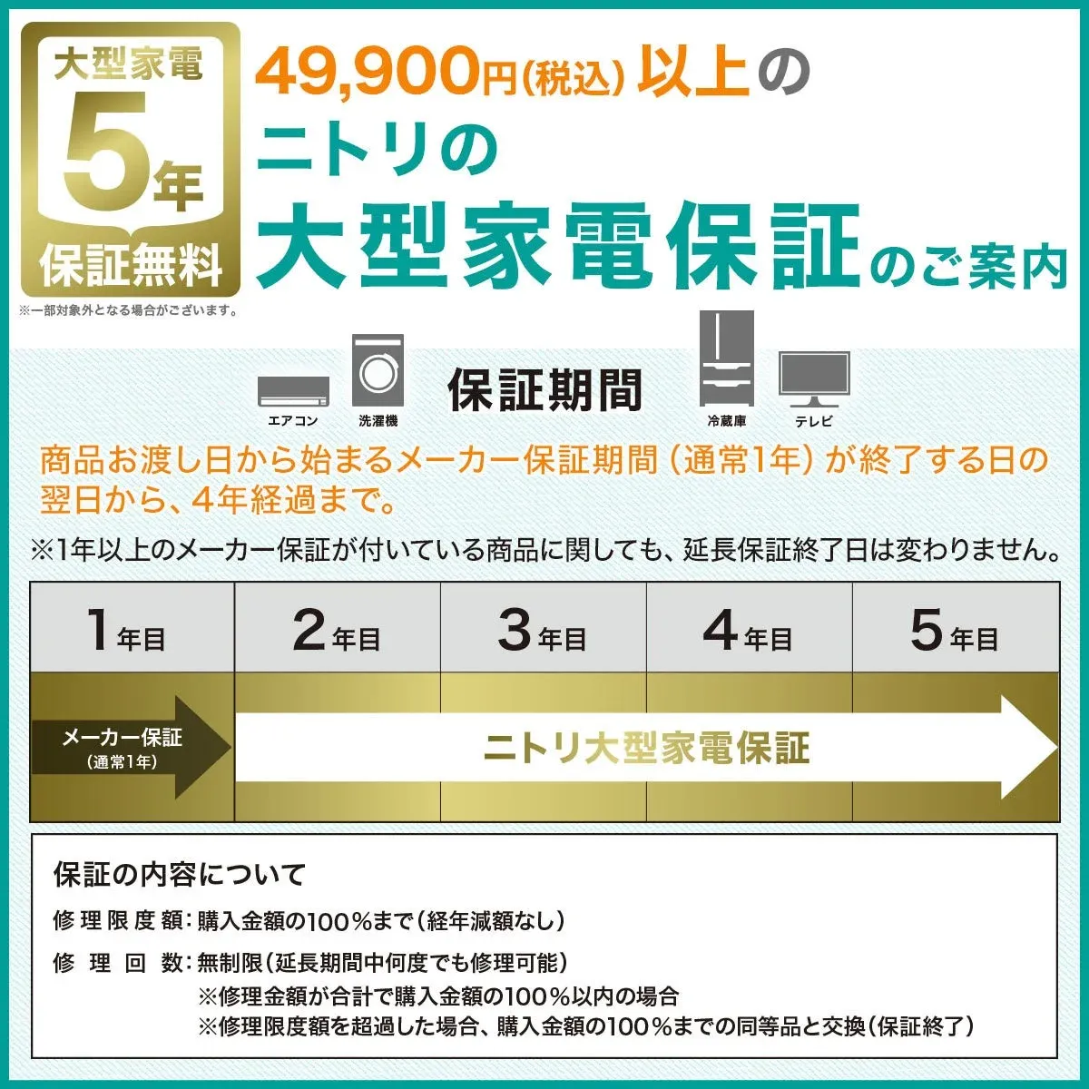 5年保証の説明